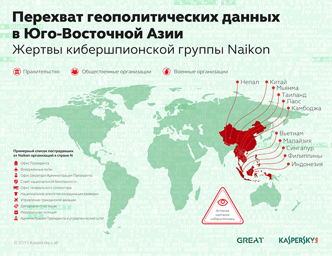 naikon.png