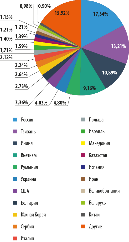 uchite25-237486.png