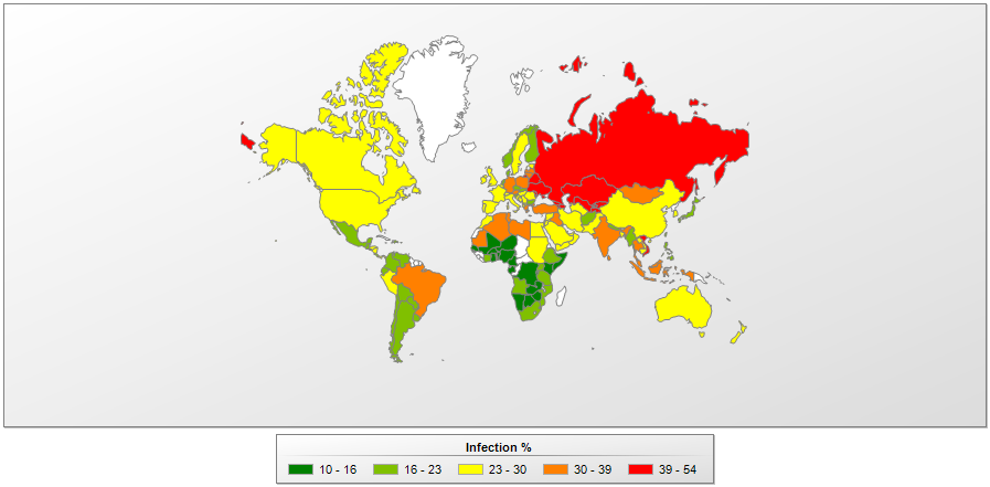 q2malware2013_pic04.png