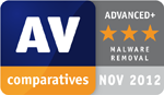 201211_kav_2013_removal_adv+.png