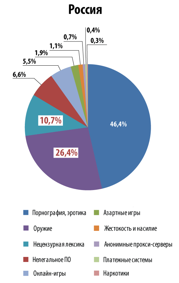 10sites25-240828.png