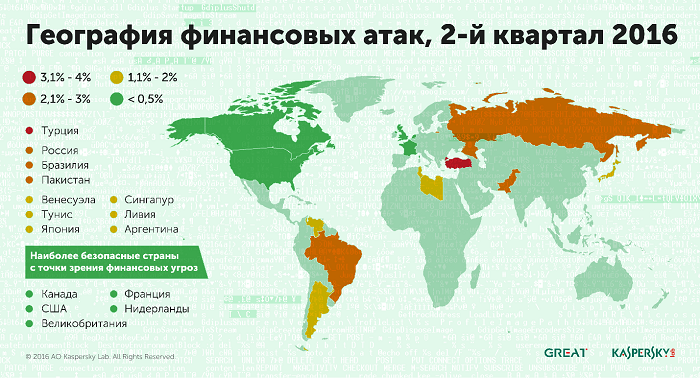 map-q2-2016.png