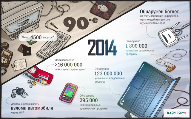 nine-fold-grow-finance-threats-ru25-256788.png