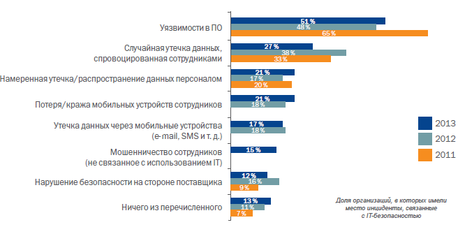 graficnov201325-222226.png