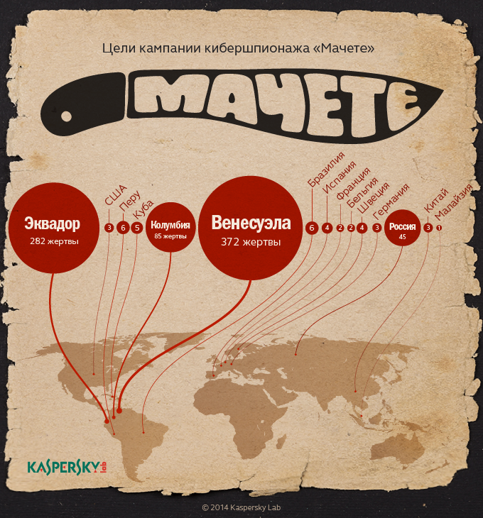 machete25-246924.png